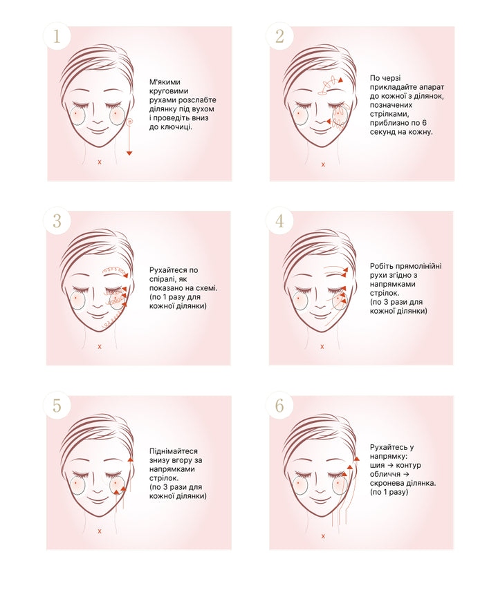 Апаратний догляд The Vegas II Alpha by Artistic & Co.- EXC.UA 