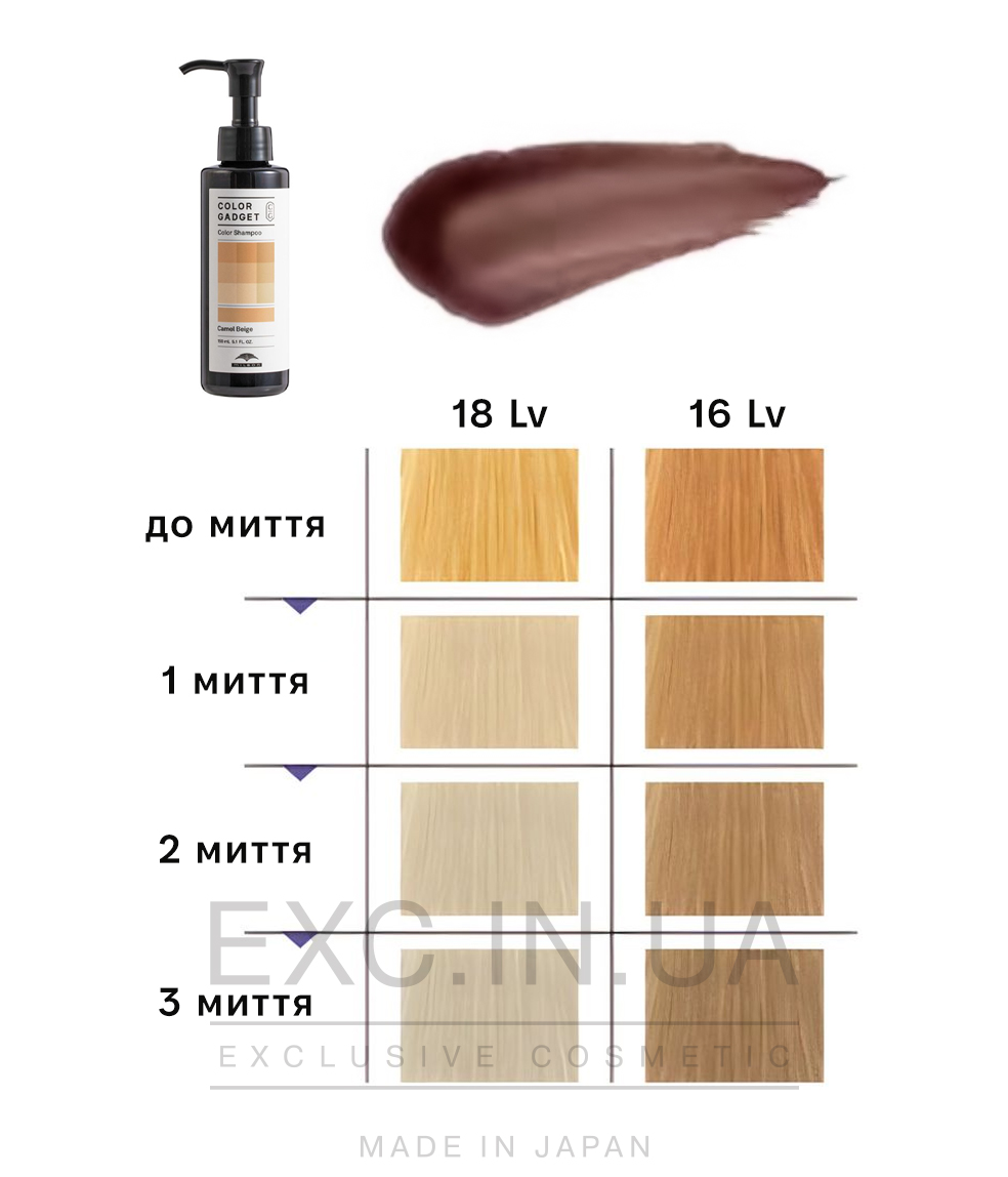 Milbon Color Gadget Color Shampoo Camel Beige  - Інноваційний шампунь для натуральних світлих, освітлених та пофарбованих у блонд волосся