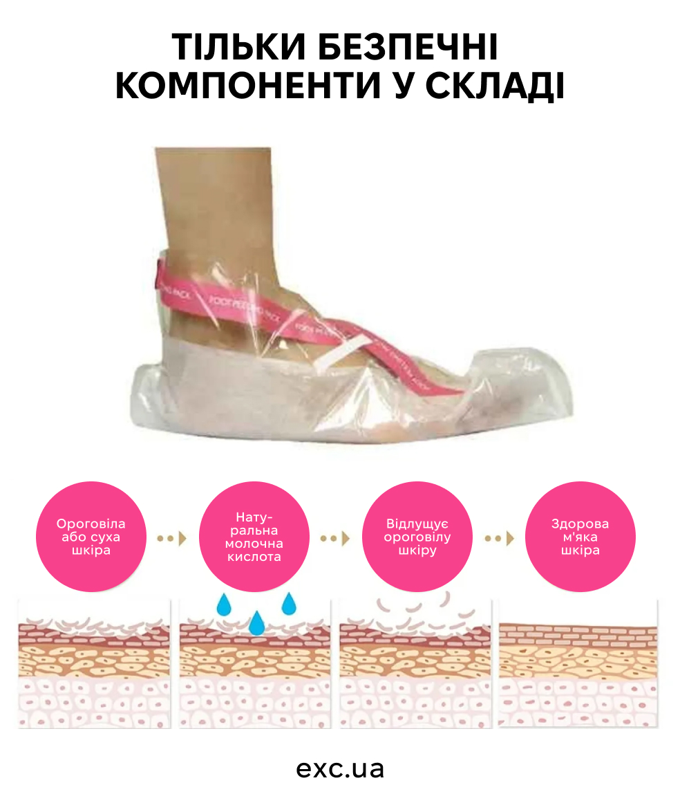 Sosu Foot Peeling - Шкарпетки для пілінгу ніг