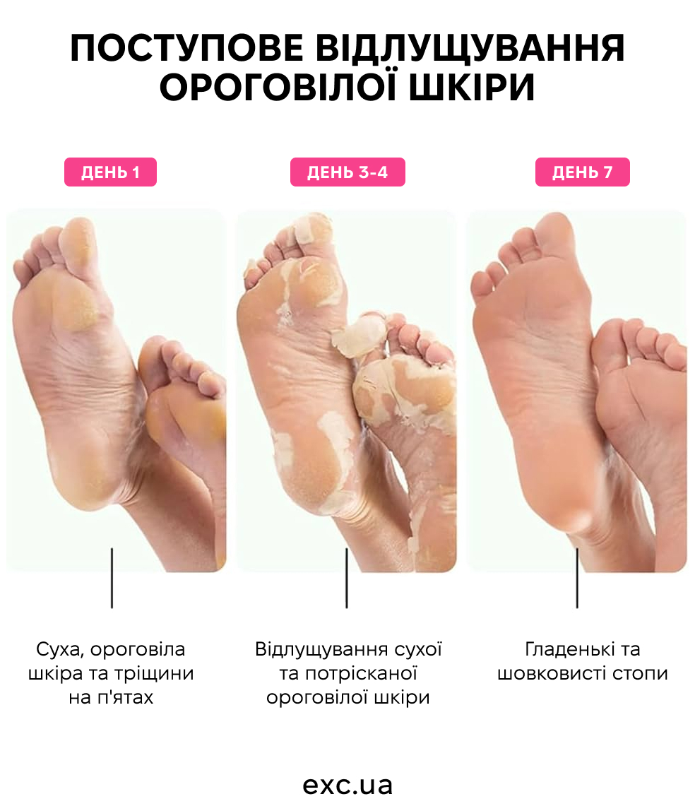 Sosu Foot Peeling - Шкарпетки для пілінгу ніг