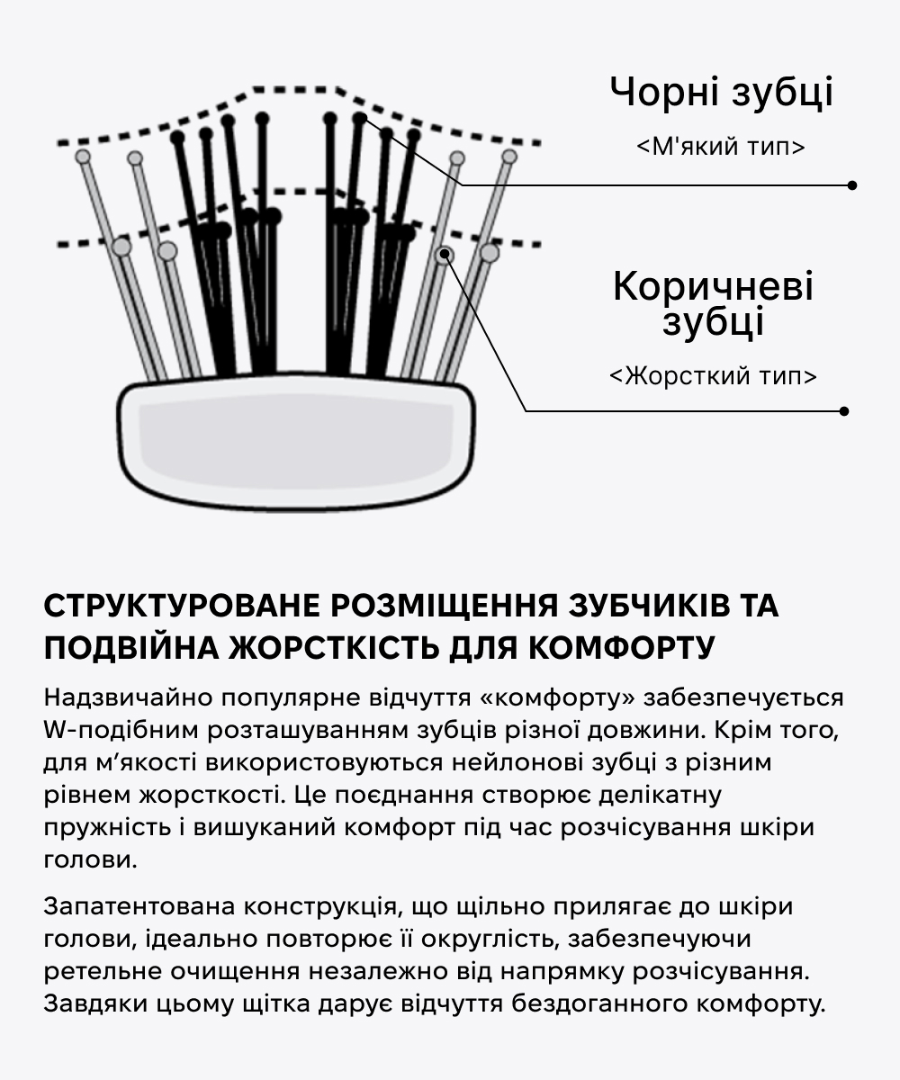 S-HEART-S Scalp Brush Long Silver - Розчіска для ослабленого і тонкого волосся